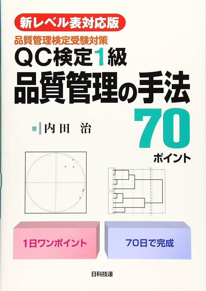 【ＱＣ塾】ＱＣ検定®１級対策講座（３／３）　を販売します。 81AsAHzWY7L.jpg